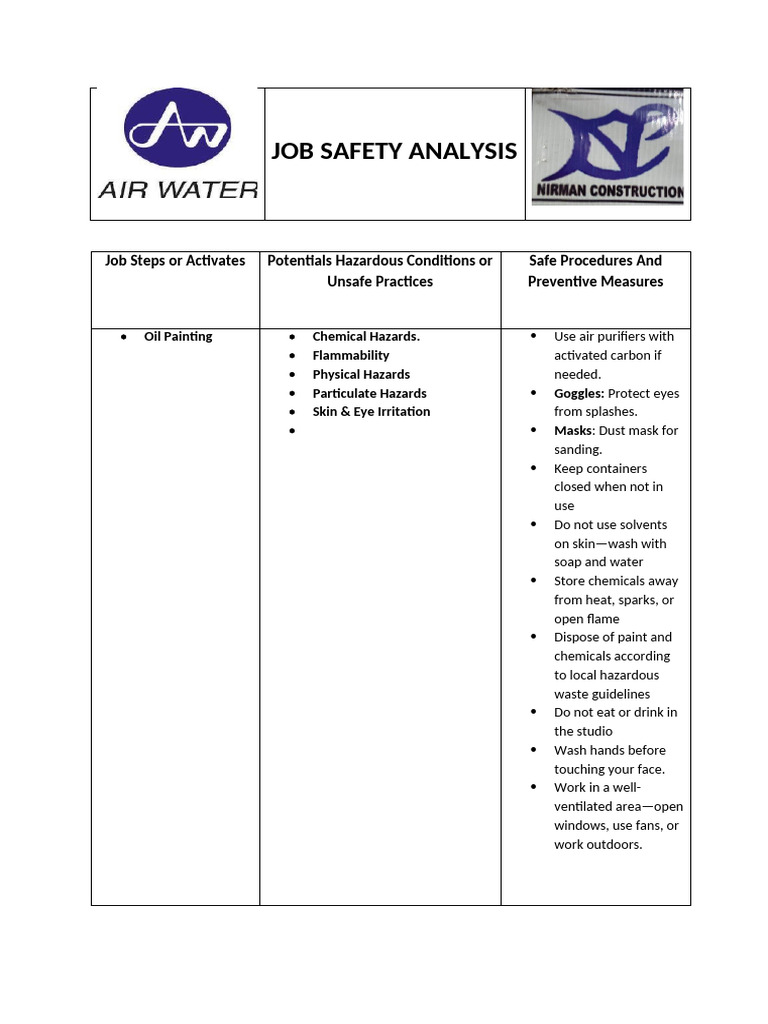 Job Safety Analysis Paint | PDF | Occupational Safety And Health | Safety