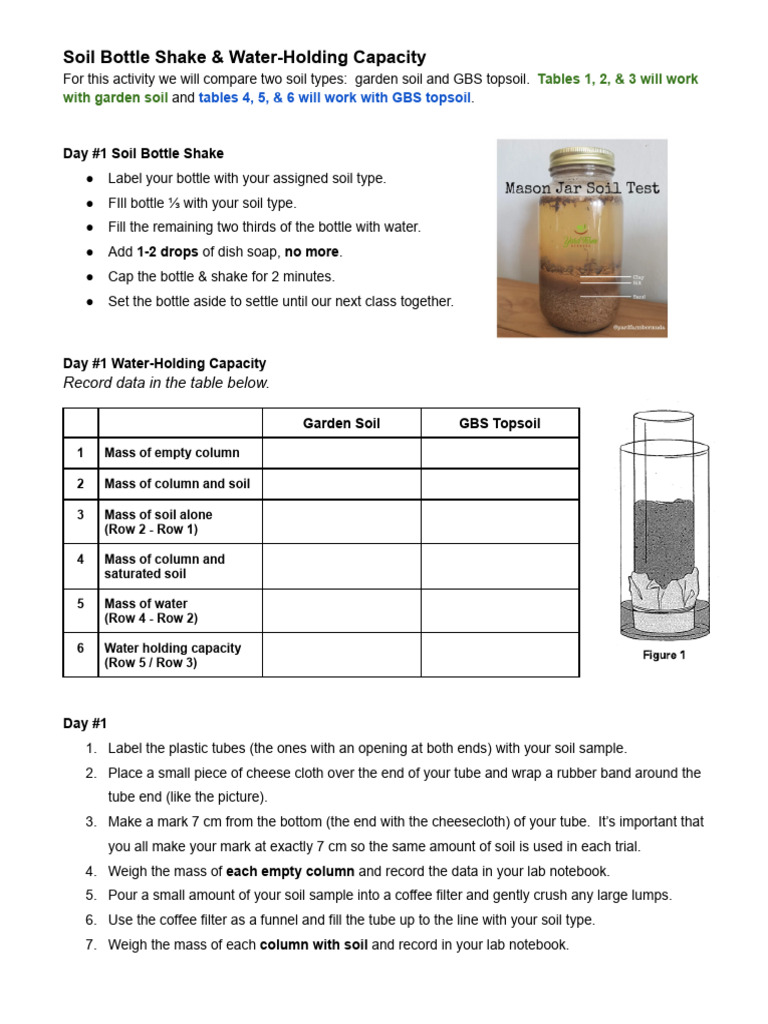 Soil Types: Shake Test & Water Capacity | PDF | Soil | Clay