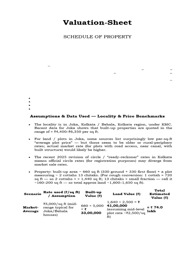 Valuation - Sheet - Avijit Adhikari | PDF