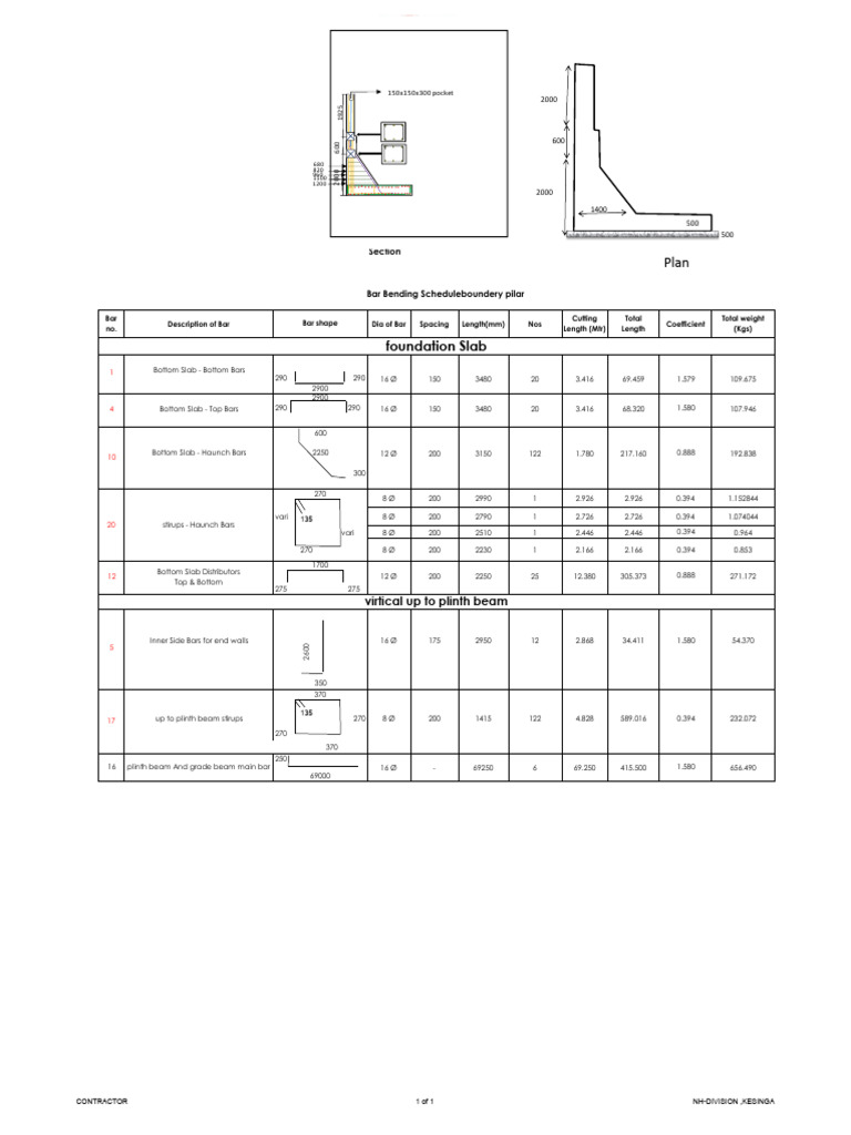 Compresor Foundation Pilar | PDF | Beam (Structure) | Structural ...