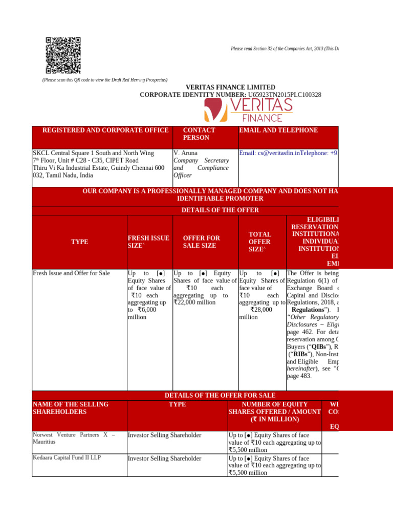 Veritas Finance Limited Draft Prospectus | PDF | Equity (Finance ...