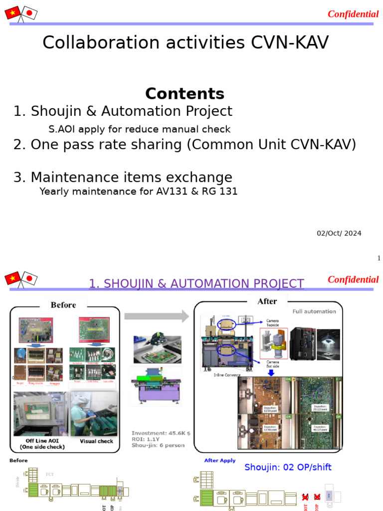 CVN-KAV Collaboration Activities Report | PDF | Printed Circuit Board ...