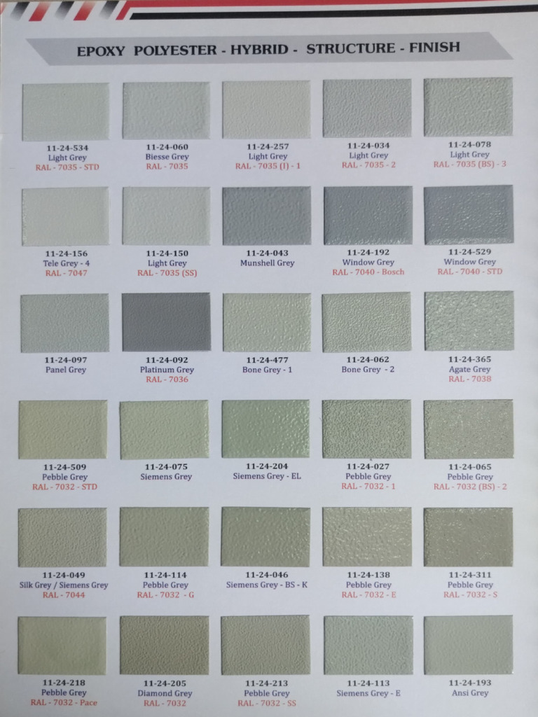 Powder Coating Shades | PDF | Materials | Building Materials