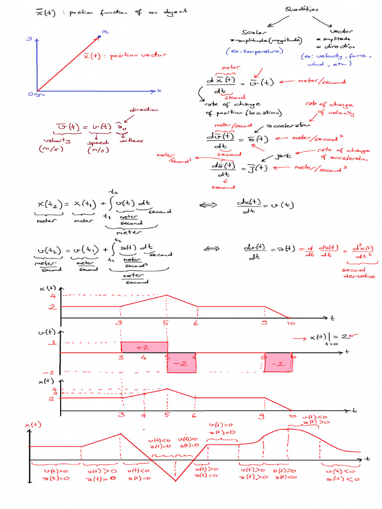 General - Notes 01 | PDF