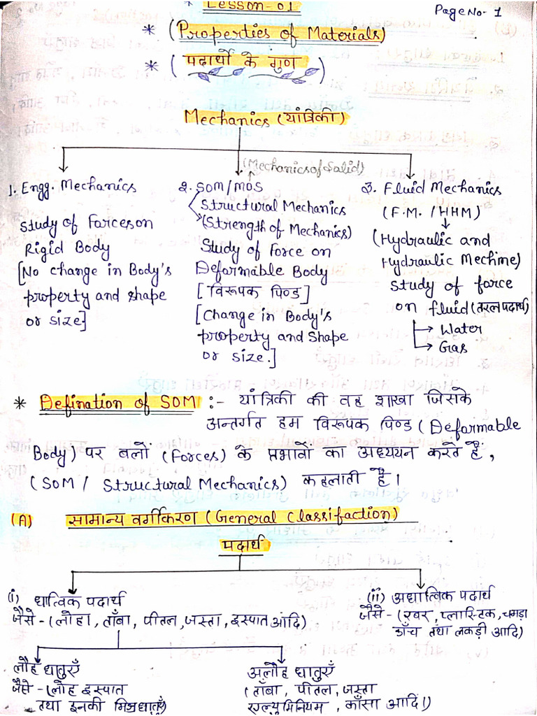 Chapter 1 Properties of Material | PDF
