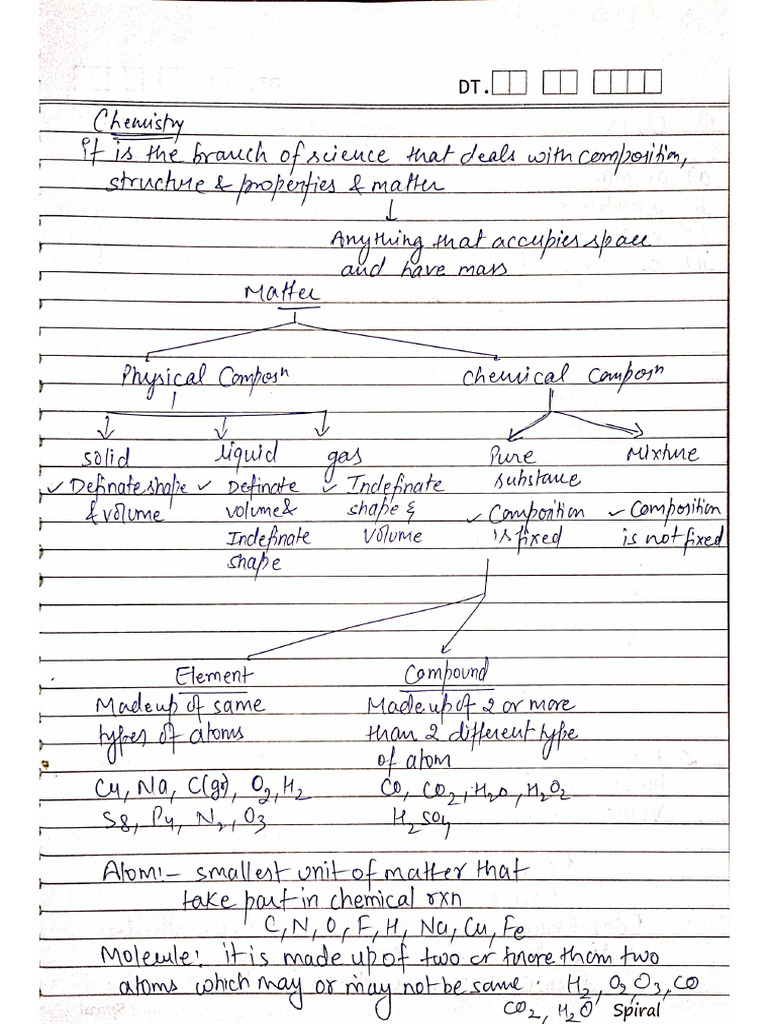 CH 01 Some Basic Concepts of Chemistry | PDF