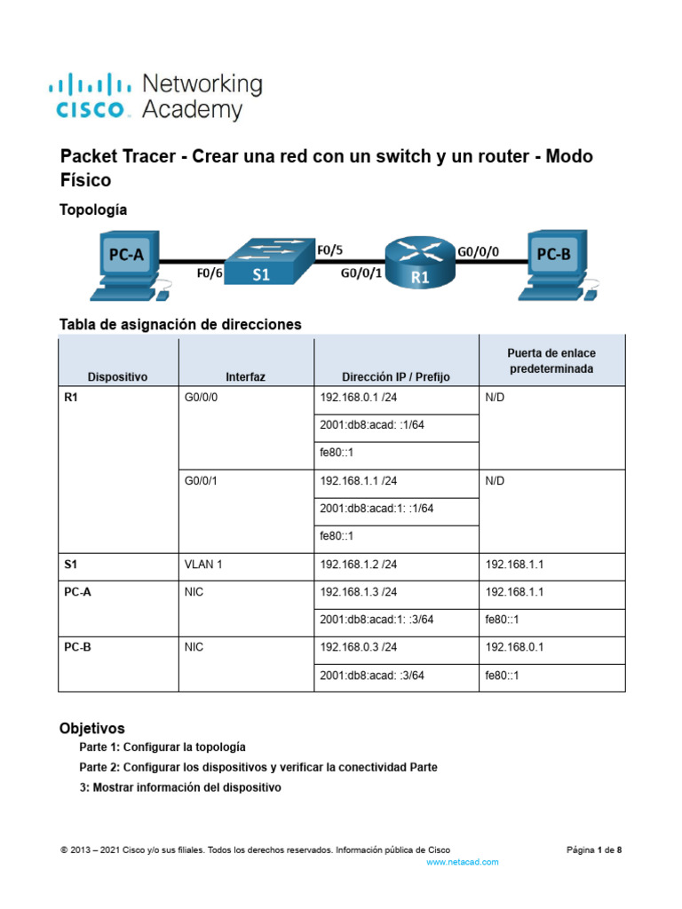 10.4.3 Build A Switch and Router Network Physical Mode Es XL | PDF ...