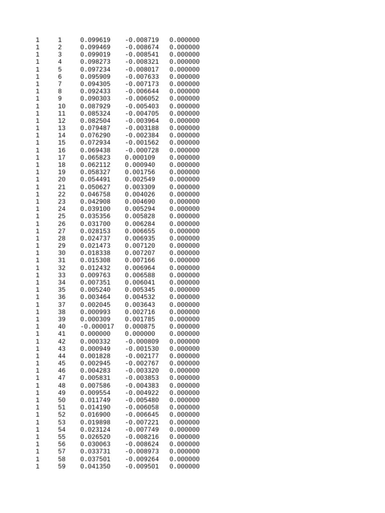 Data Analysis of Numerical Values | PDF
