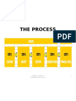 The Process Growth Survival Step1 Customer Step2 Concept Step3
