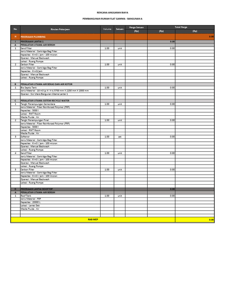 Rab for Reckat | PDF