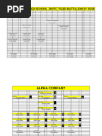 LSPD Rank Structure Overview | PDF | Lieutenant | Sergeant