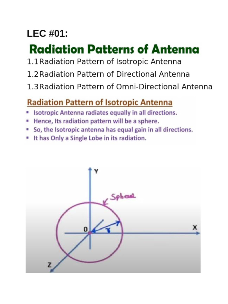 Comprehensive Antenna Radiation Patterns | PDF | Antenna (Radio ...