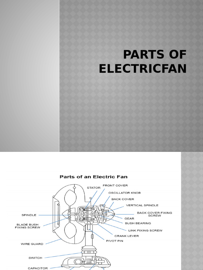 Essential Parts of an Electric Fan | PDF | Electric Motor | Electrical ...