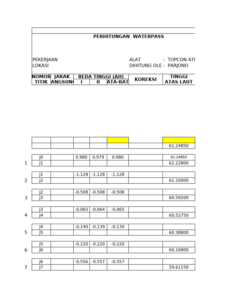 Form WP Padang Lawas (Parannapan Jae) | PDF