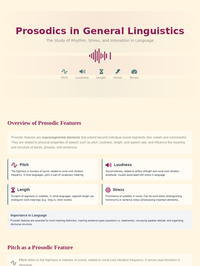 Prosodics in General Linguistics | PDF | Stress (Linguistics) | Word