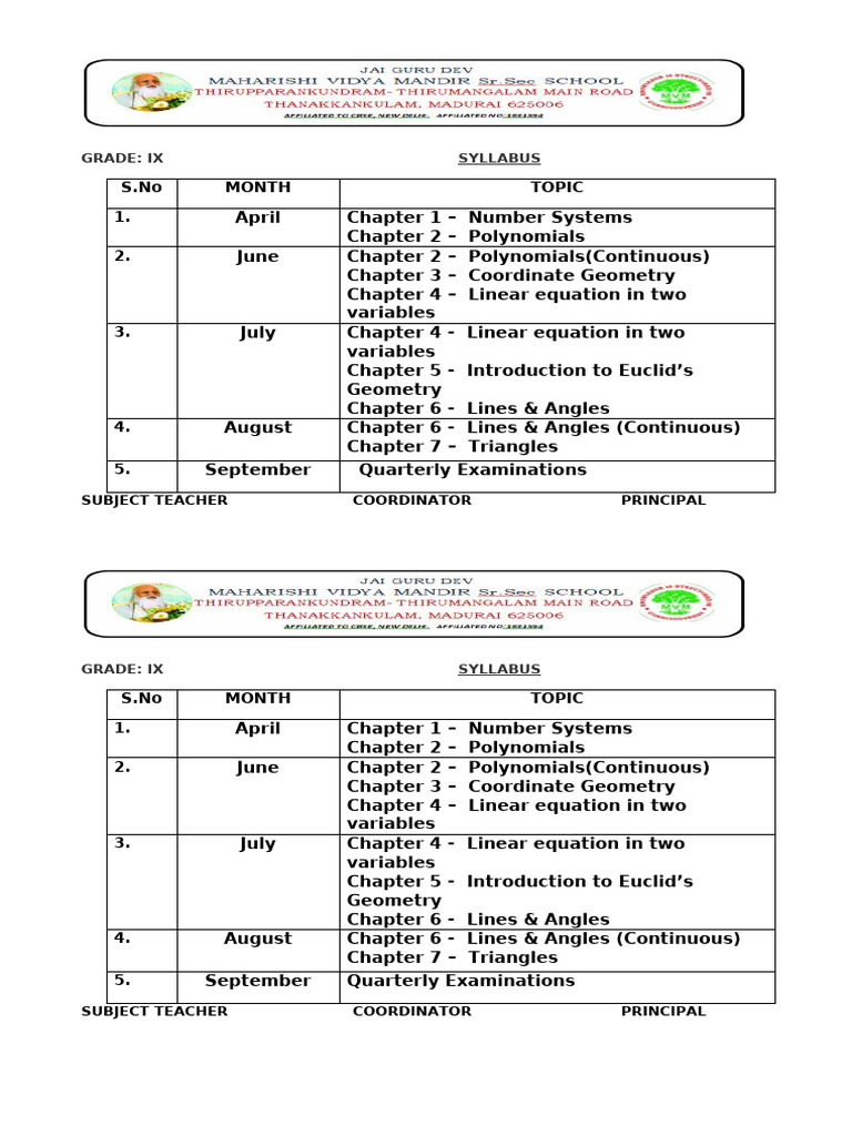 Grade IX Math Syllabus Overview | PDF