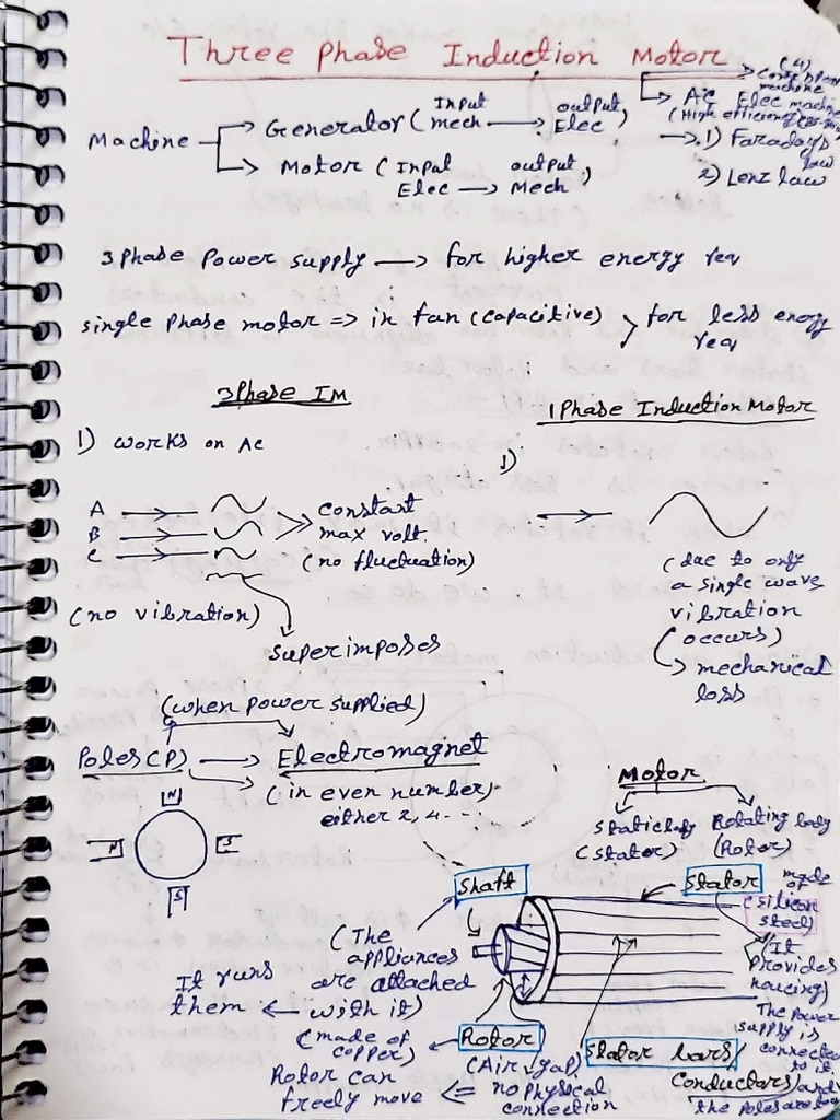 Three Phase Induction Motor Overview | PDF
