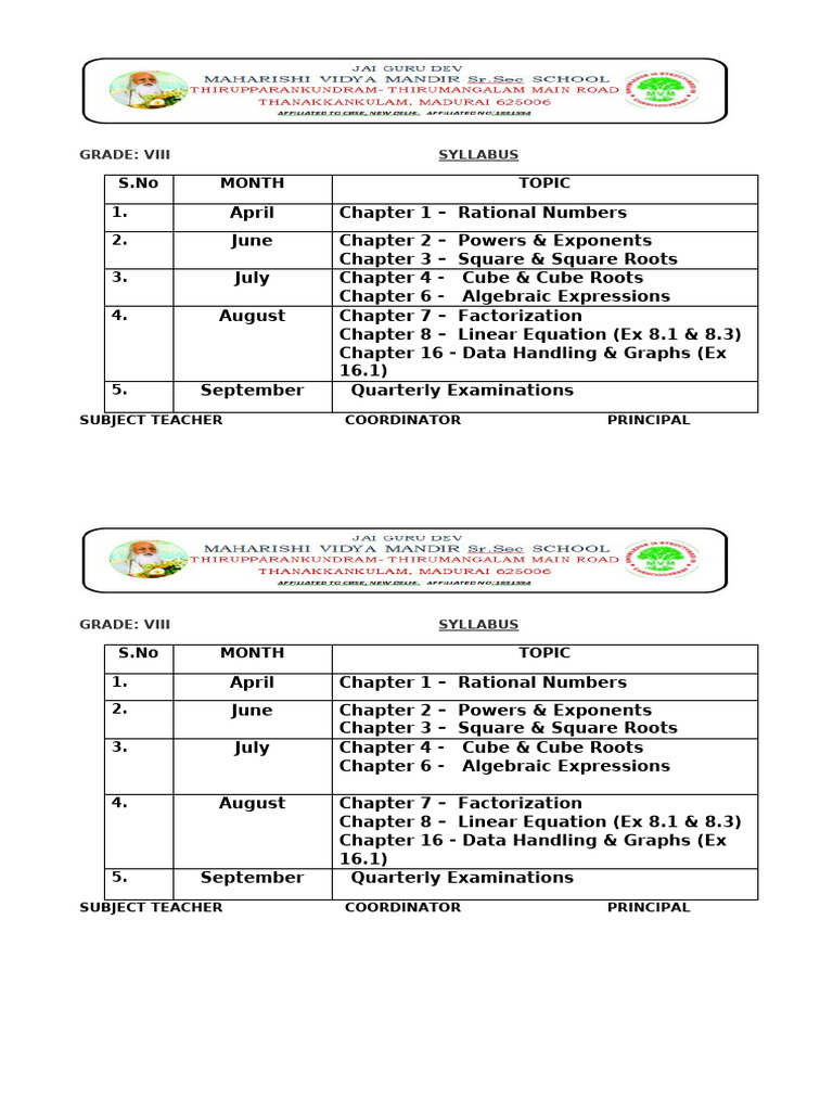 Grade 8 Math Syllabus Overview | PDF