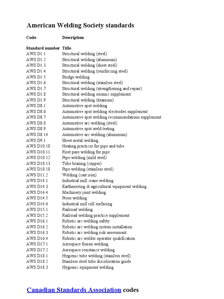 AWS and ASME Welding Standards Overview | PDF | Welding | Construction