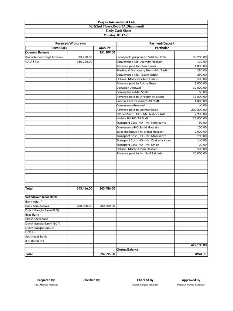 Prayas International Daily Cash Sheets | PDF | Financial Services | Banking