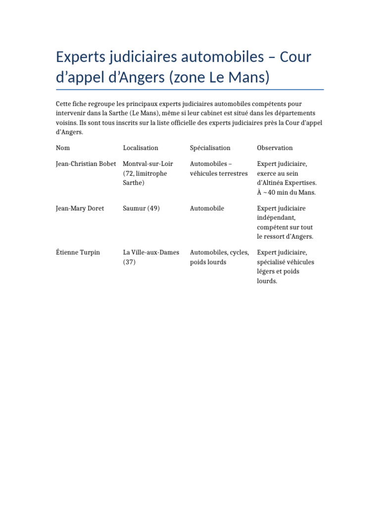 Experts judiciaires automobiles Le Mans | PDF