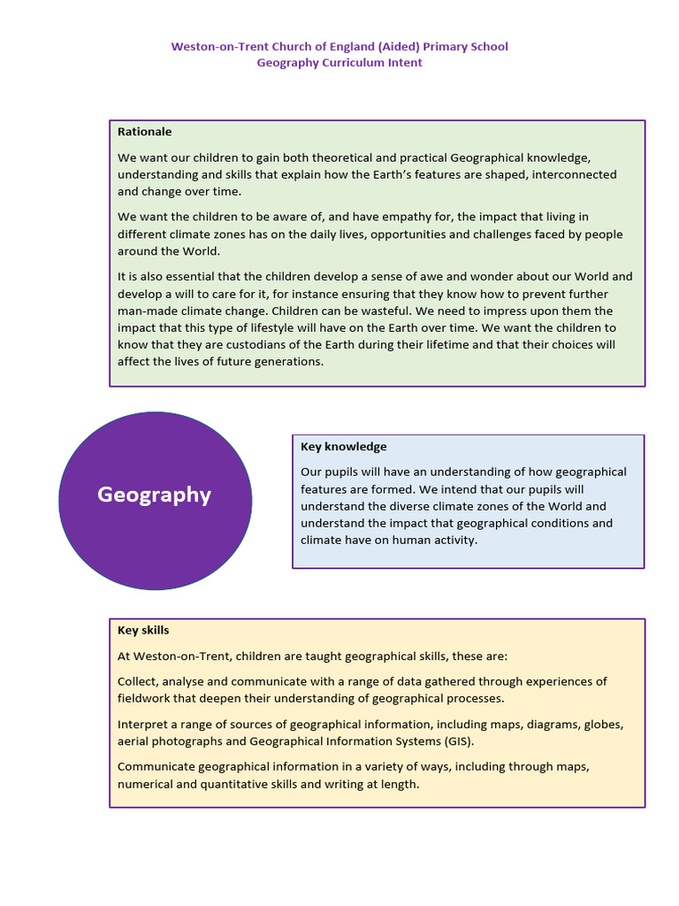 Geography Curriculum at Weston-on-Trent | PDF