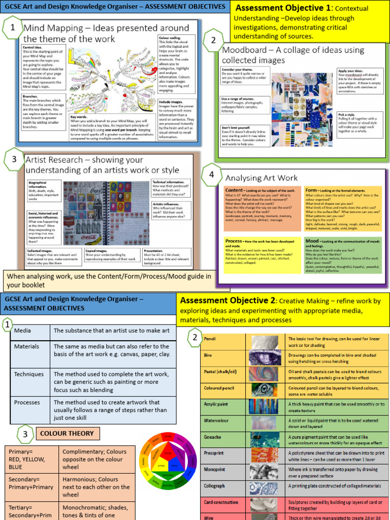 GCSE Art & Design Assessment Guide | PDF | Color | Graphic Design