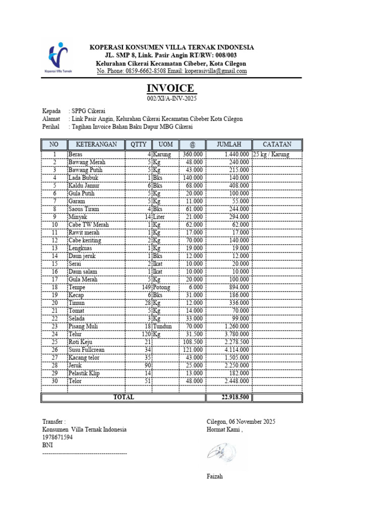 Tagihan Invoice Bahan Baku Dapur MBG | PDF