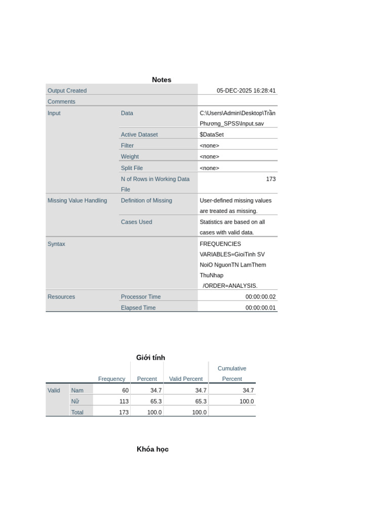Output | PDF