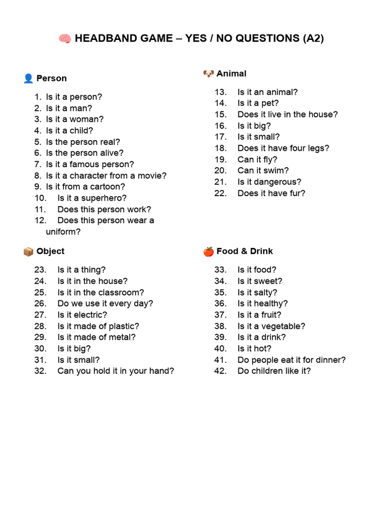 Headband Game: Yes/No Questions Guide | PDF