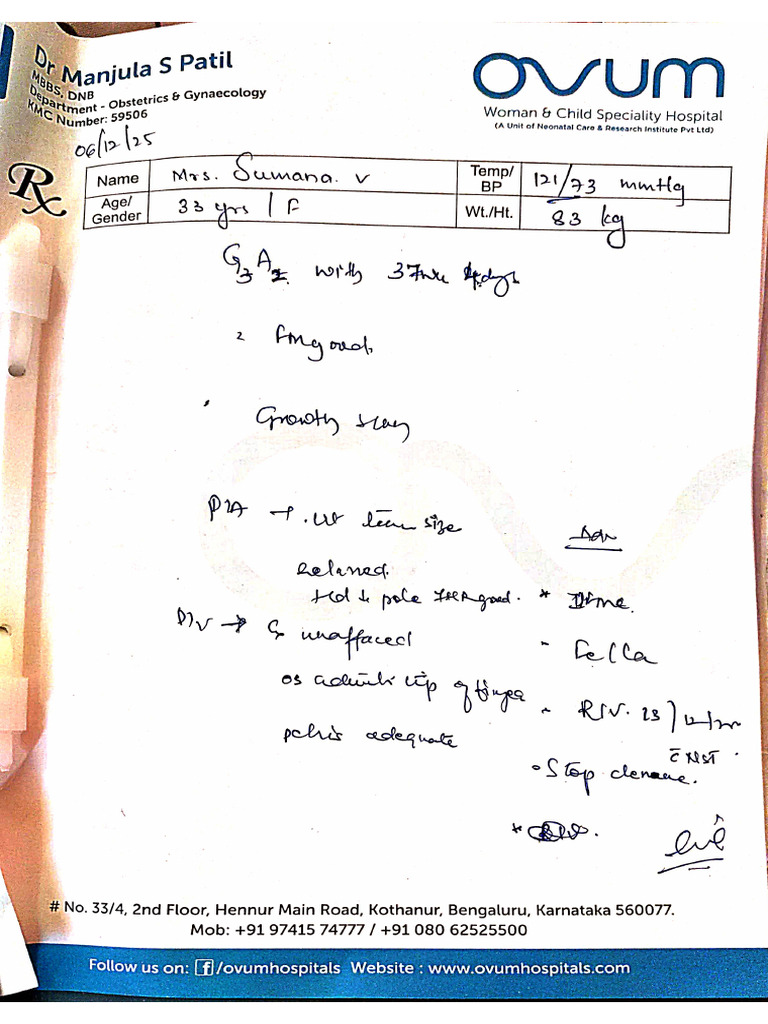 Latest Doctor Prescription | PDF
