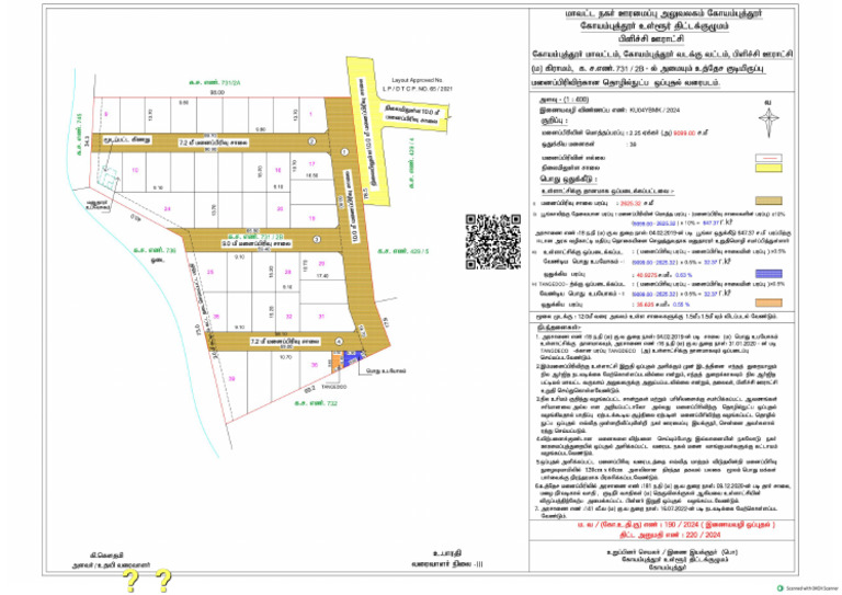 Coimbatore Signature Verification Records | PDF