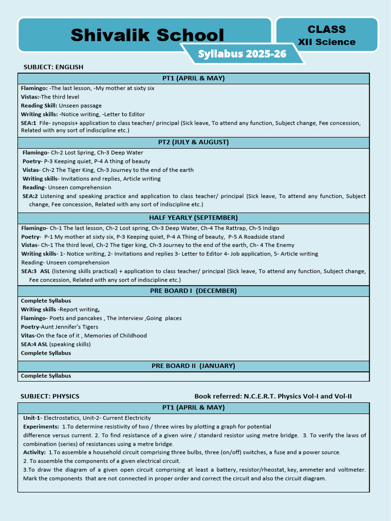 Class XII Science Syllabus 2025-26 | PDF | Function (Mathematics ...