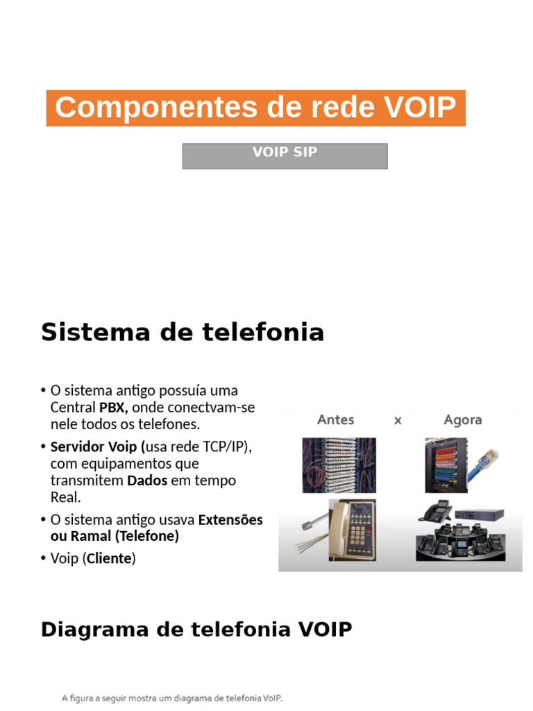 Componentes e Funcionamento do VOIP SIP | PDF | Protocolo de início de ...