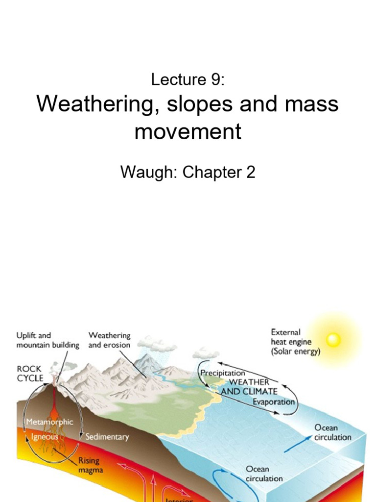 Weathering and Mass Movement Explained | PDF