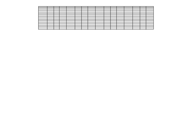 HC Table | PDF