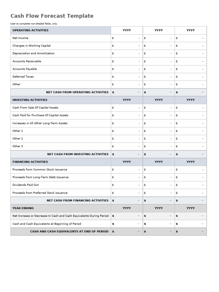 IC Cash Flow Forecast 12332 Template | PDF | Securitization | Preferred ...