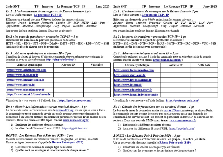 Routage TCP/IP : TP Internet SNT 2nde | PDF | Suite des protocoles ...