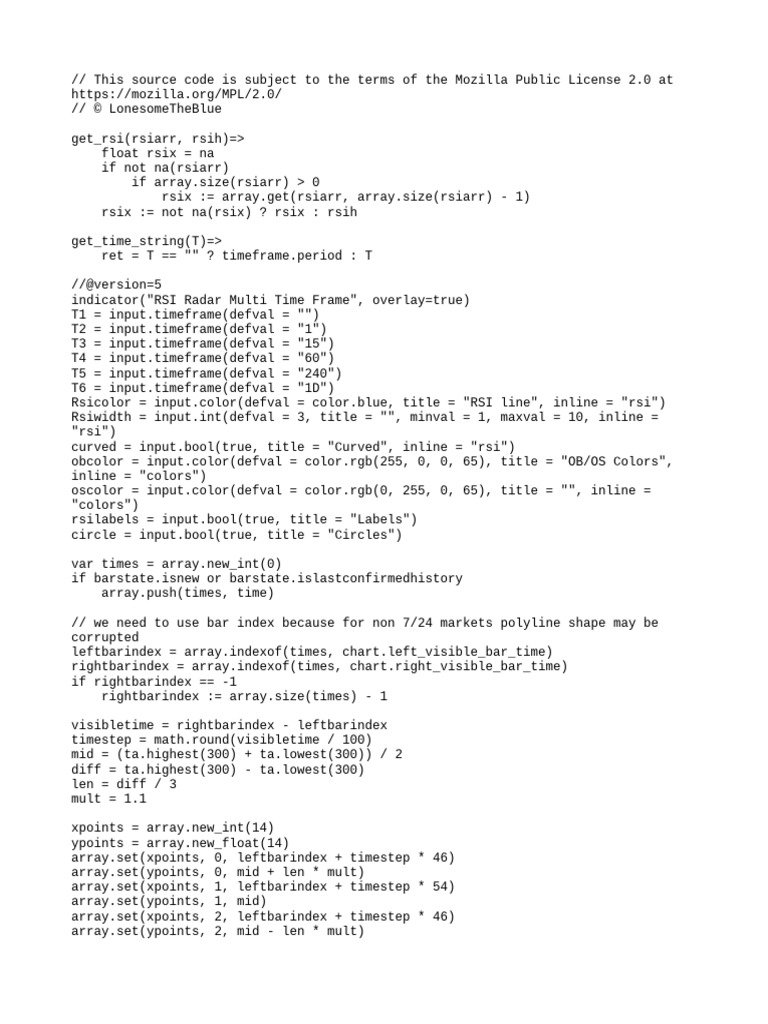 Multi-Timeframe RSI Indicator Script | PDF