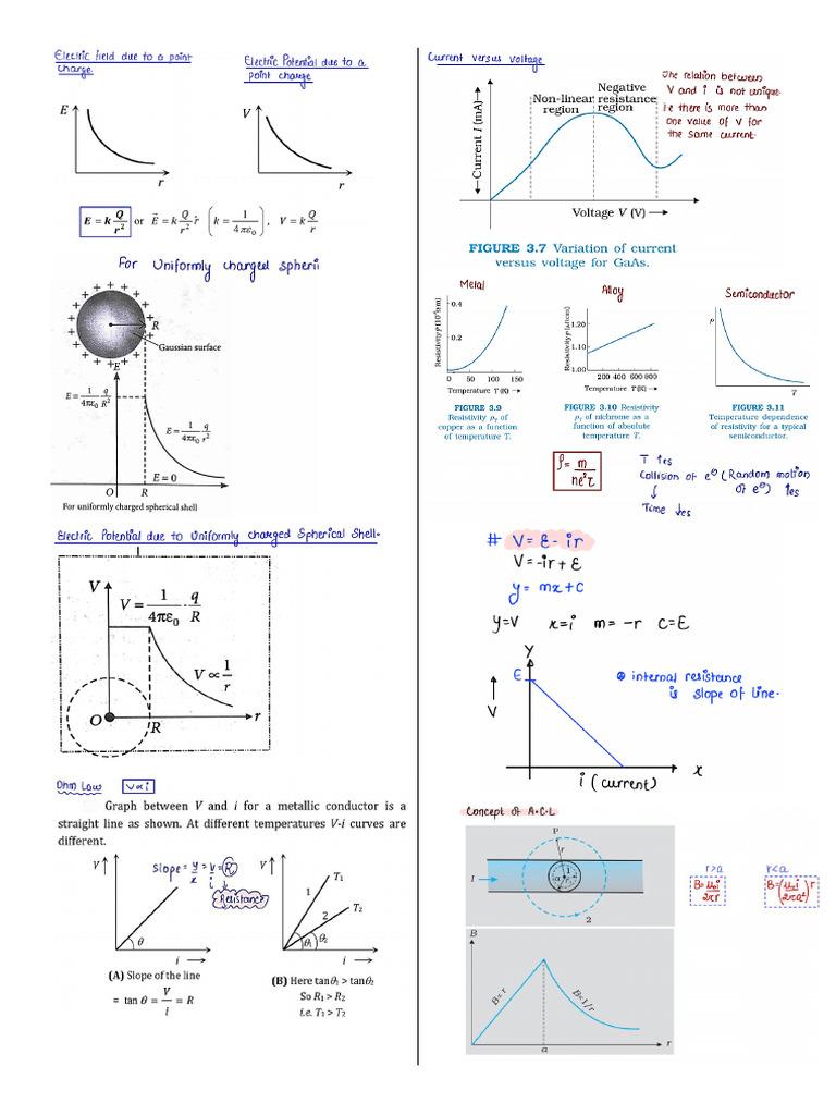 01 - Graphs Class 12 Physics (1) WORK | PDF
