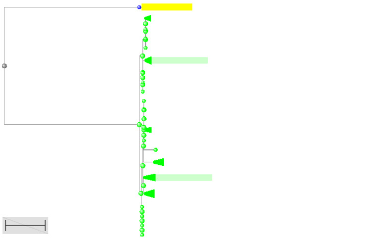 Distance Tree | PDF