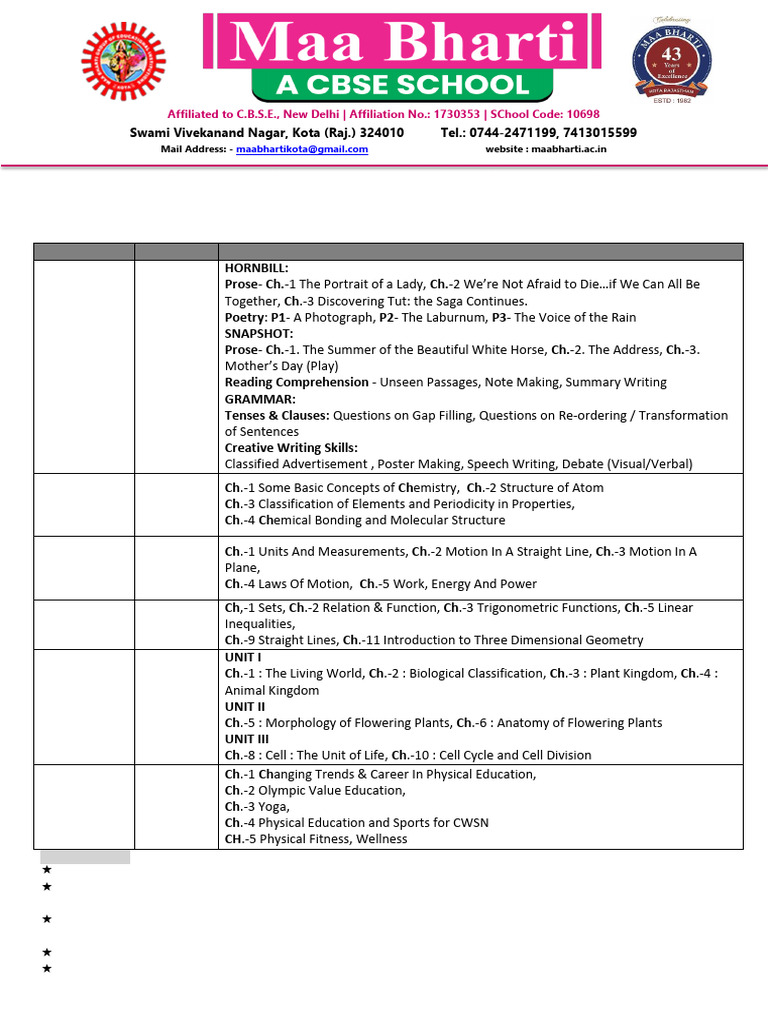 Class XI Datesheet Term-1 2025-26 (Regular) | PDF | Chemistry