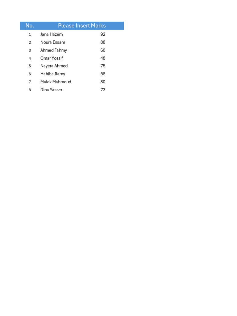 Student Marks and Classifications Report | PDF