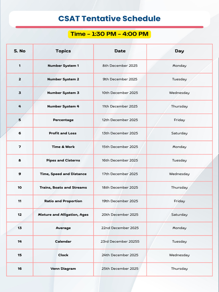 CSAT 2025 Exam Preparation Schedule | PDF