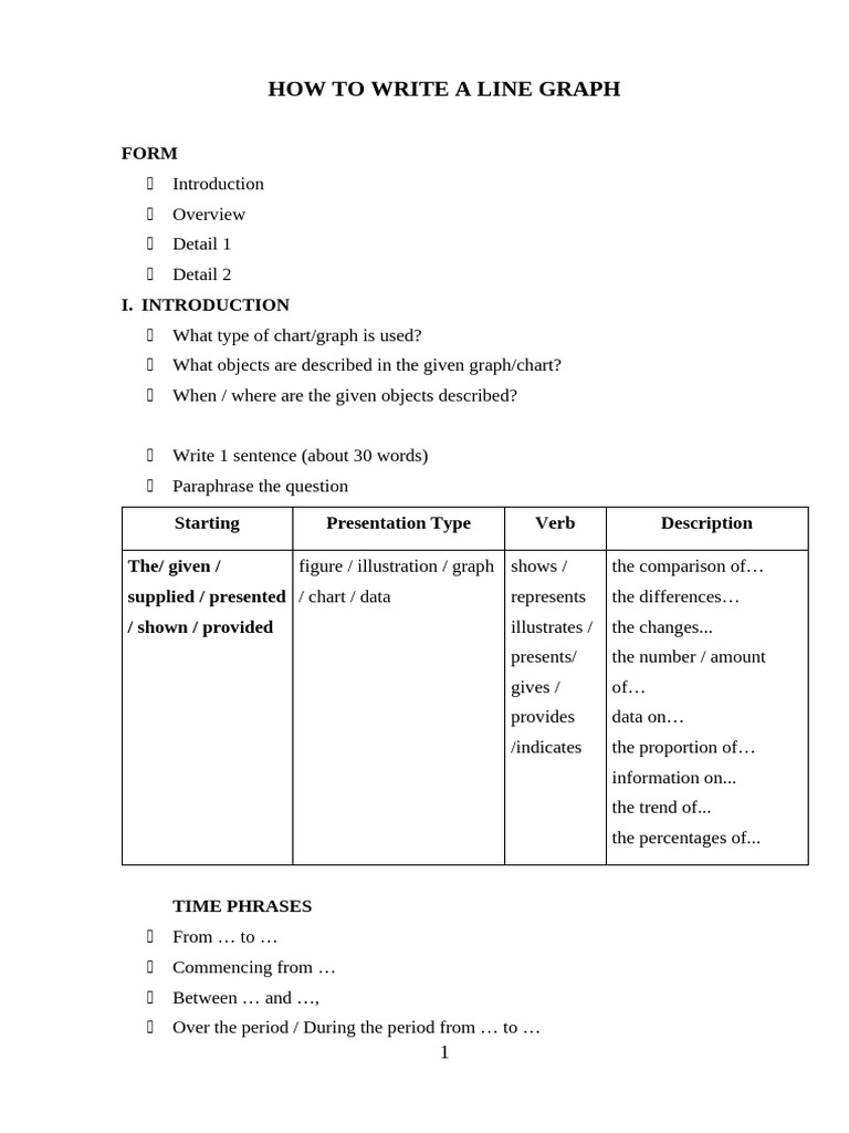 Guide to Writing Line Graphs | PDF | Noun | Verb