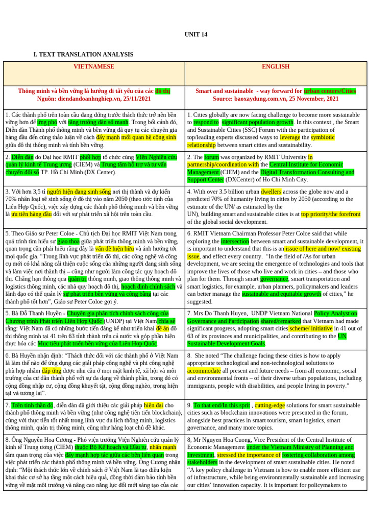 Unit 14 | PDF