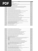 Indice Praticas Telebras Do SDT