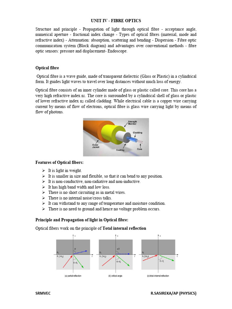 Understanding Fibre Optics Principles | PDF | Optical Fiber ...