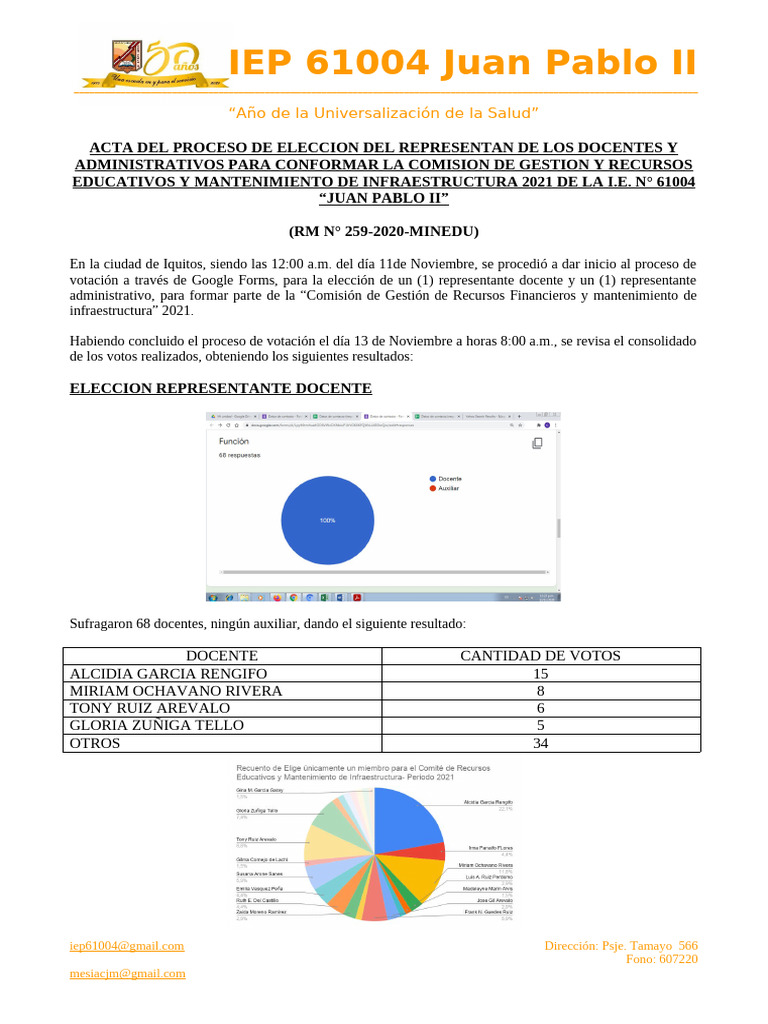 Elección Representantes IEP 61004 2021 | PDF | Gobierno