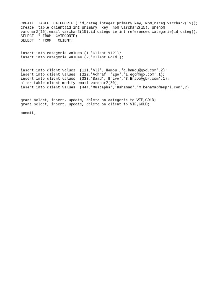 SQL Table Creation and Data Insertion | PDF